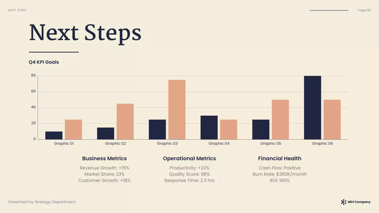 Navy Modern Business Presentation