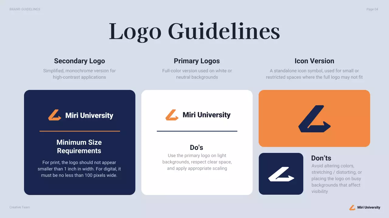 Navy Professional University Guideline Presentation