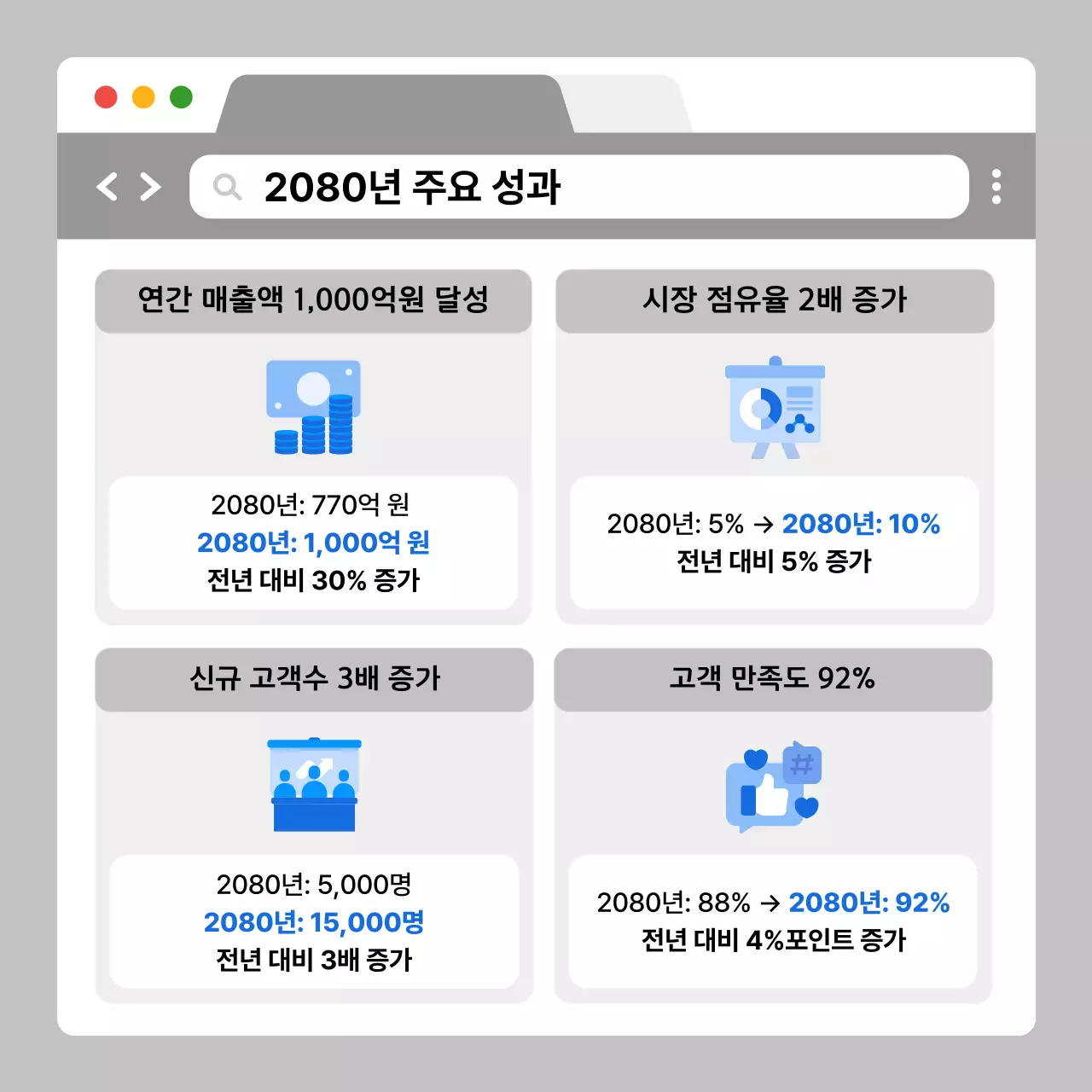 회색 모던 회사 보고서 분석