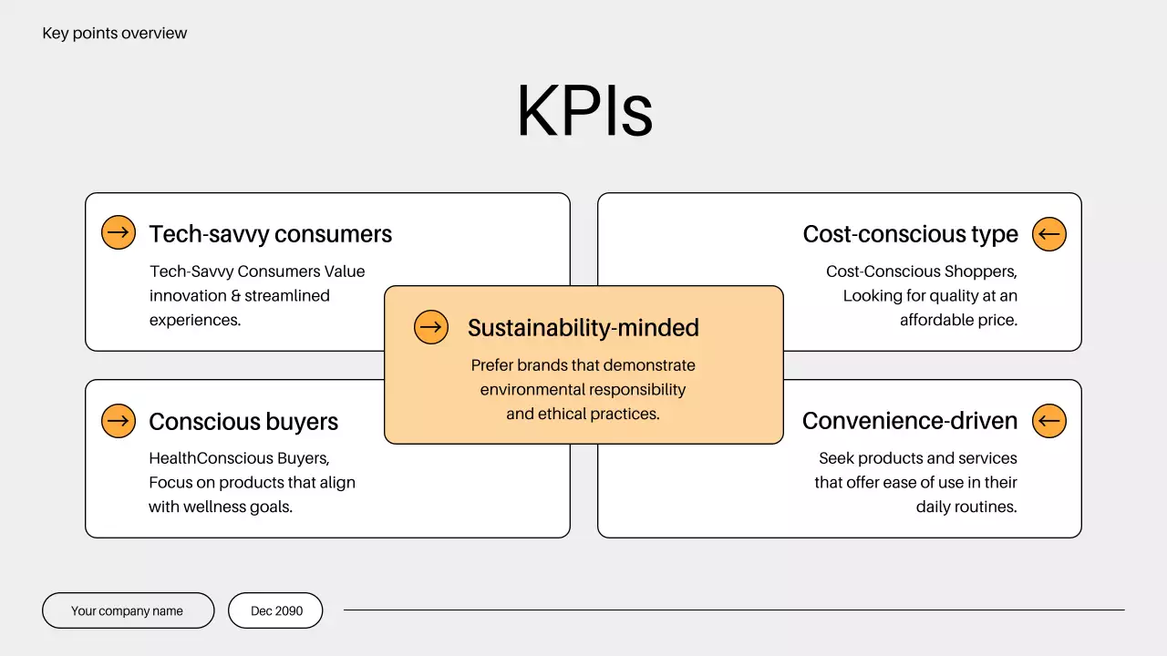Orange Simple Business Plan Presentation
