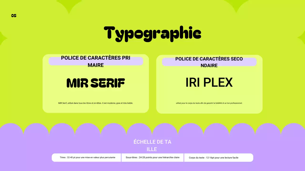 ligne directrice de la marque neon modern