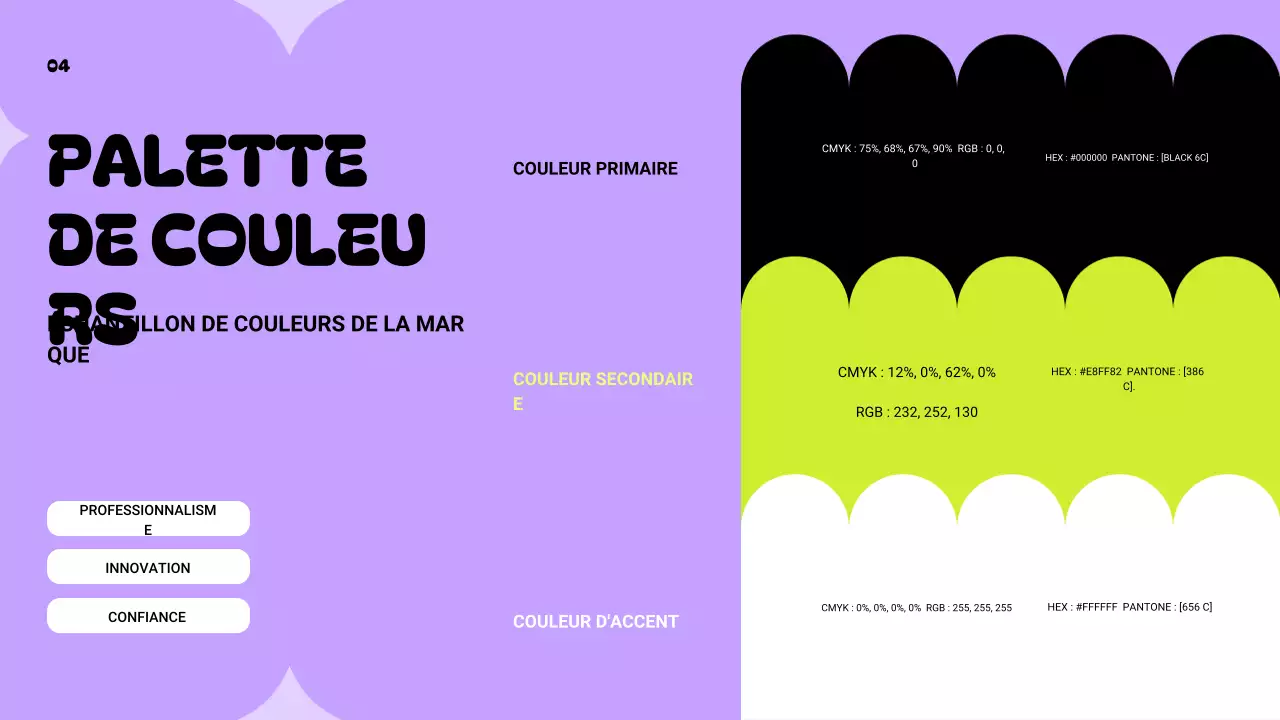 ligne directrice de la marque neon modern