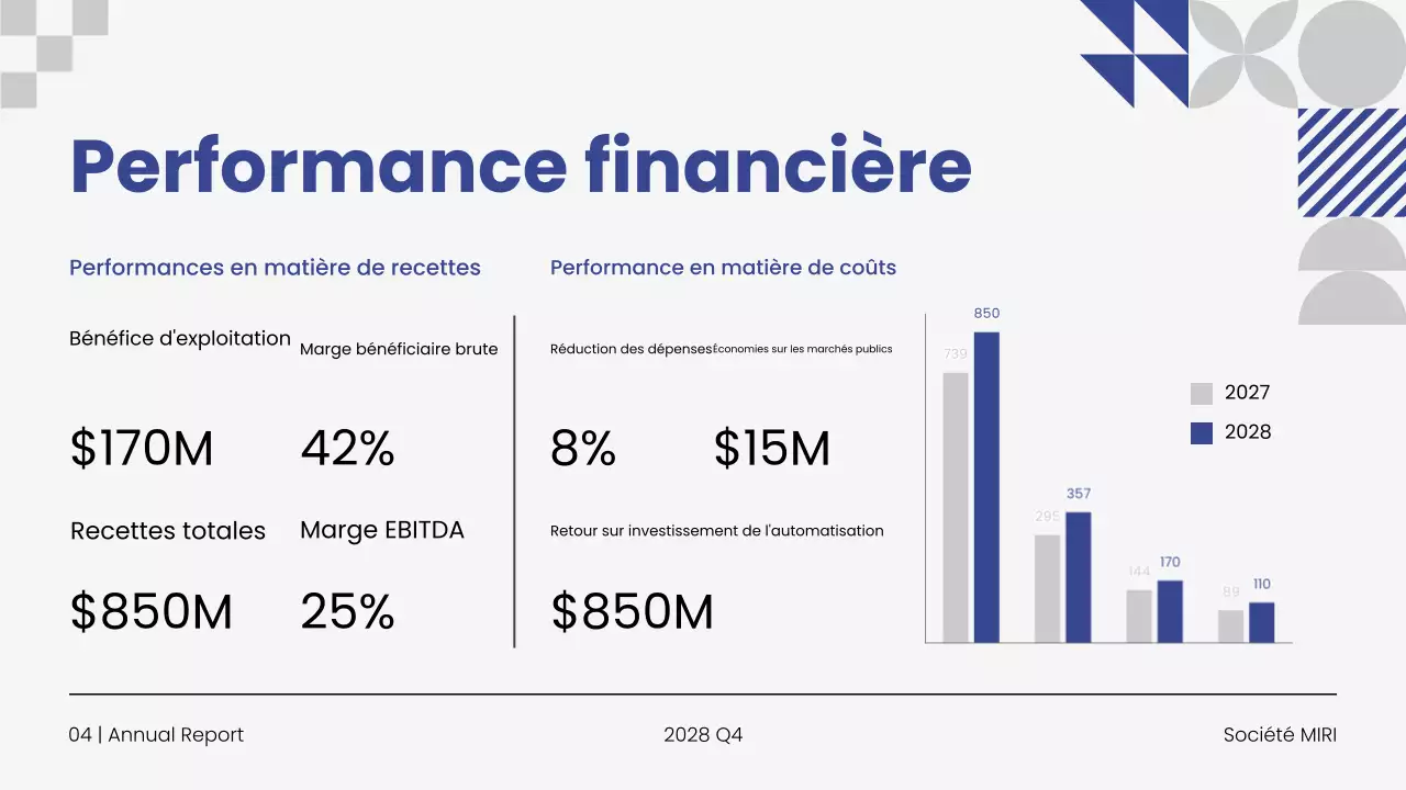 Présentation du rapport annuel d'activité