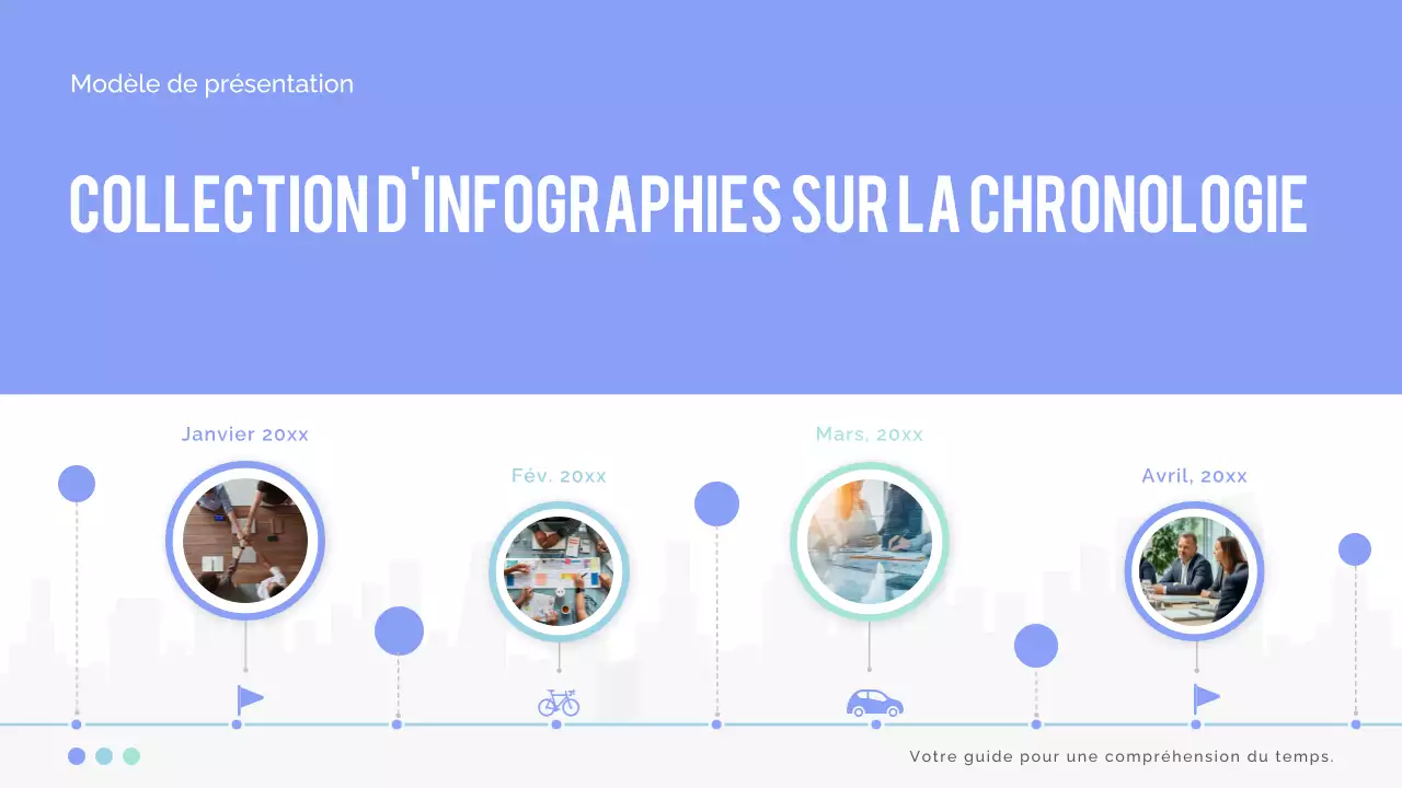 présentation de la chronologie moderne bleue