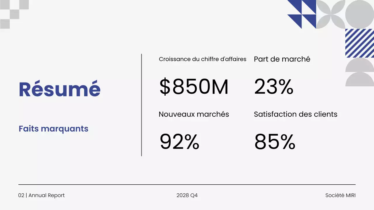 Présentation du rapport annuel d'activité
