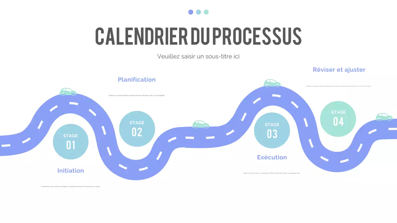 présentation de la chronologie moderne bleue