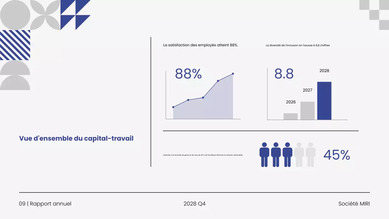 Présentation du rapport annuel d'activité