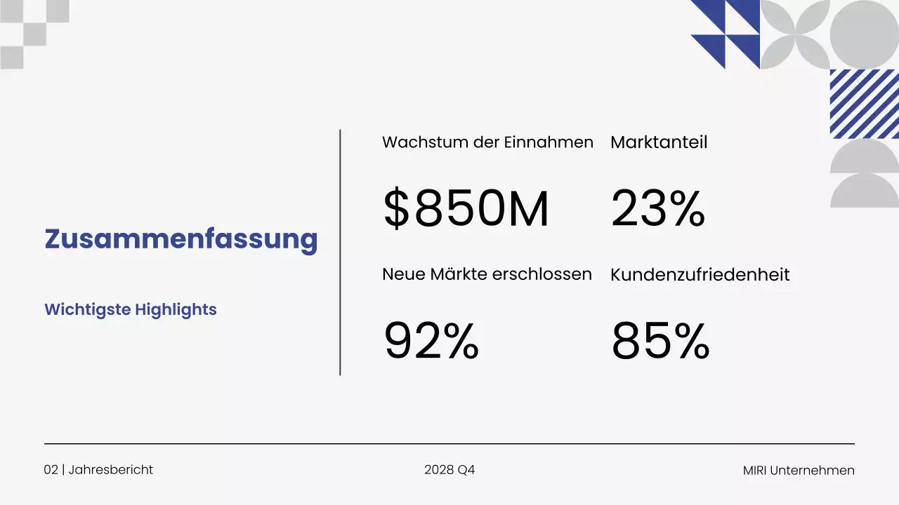Präsentation des Jahresgeschäftsberichts