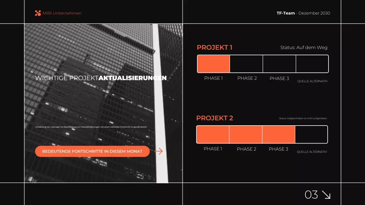 schwarz-orange moderne monatliche Geschäftsberichtspräsentation