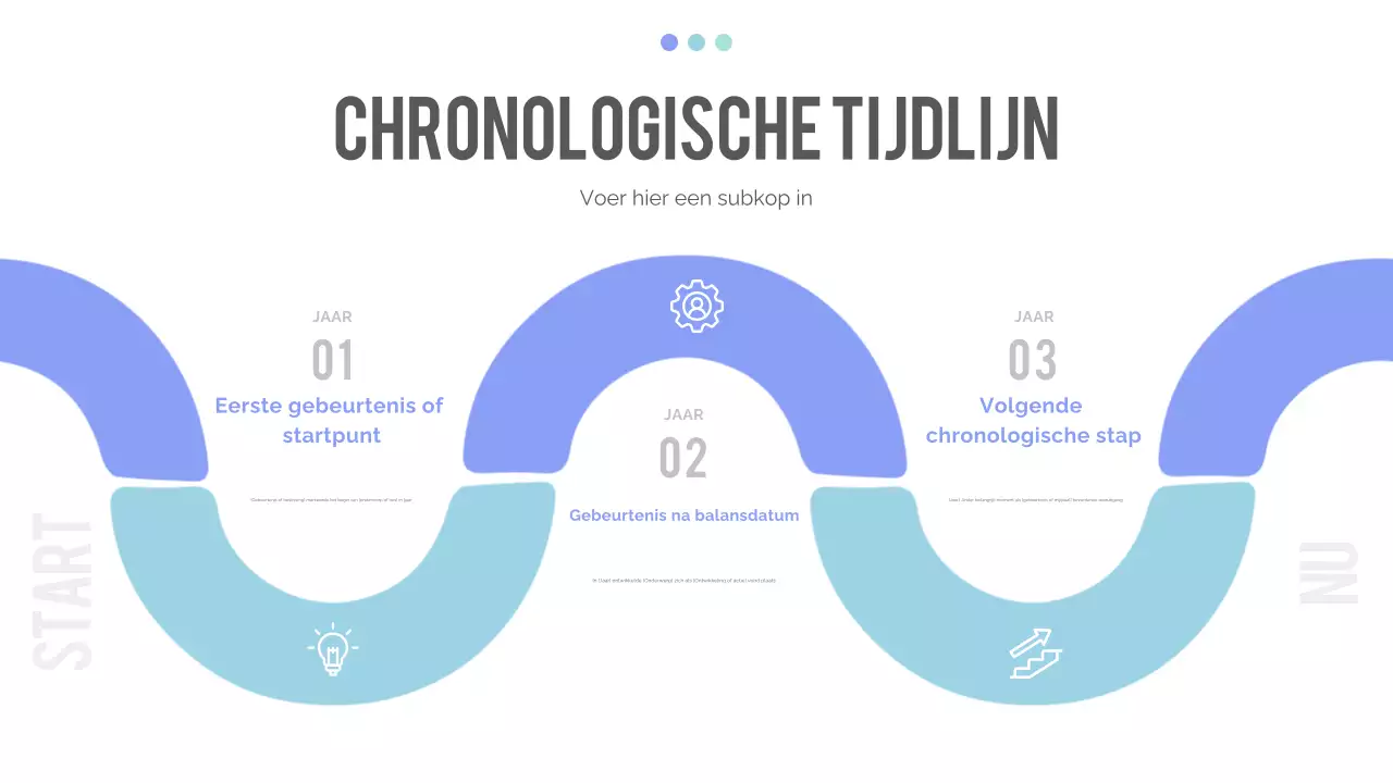 presentatie blauwe moderne tijdlijn