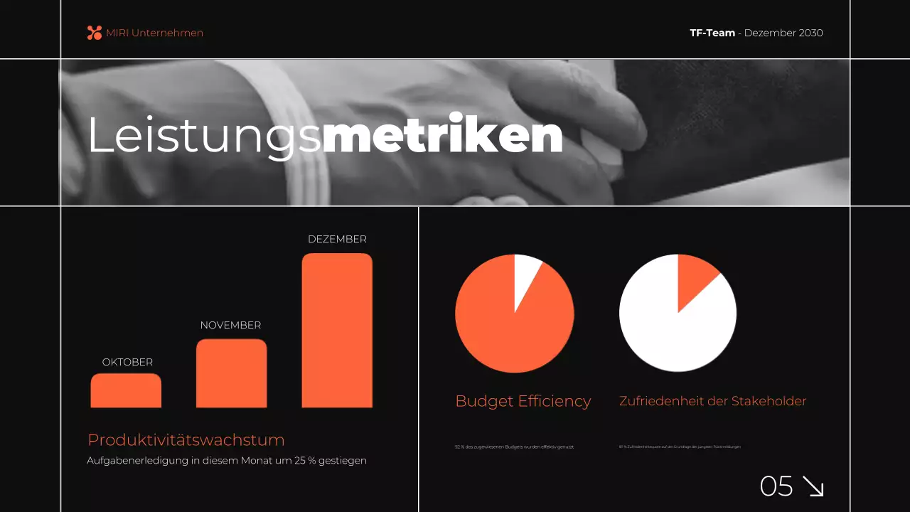 schwarz-orange moderne monatliche Geschäftsberichtspräsentation