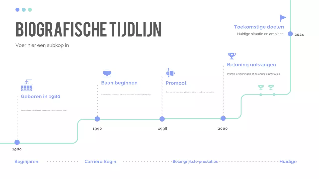 presentatie blauwe moderne tijdlijn