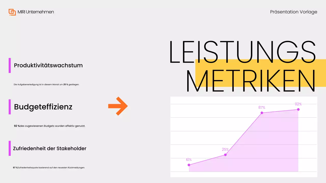 Gray Yellow Modern Monatlicher Rückblick Bericht Präsentation