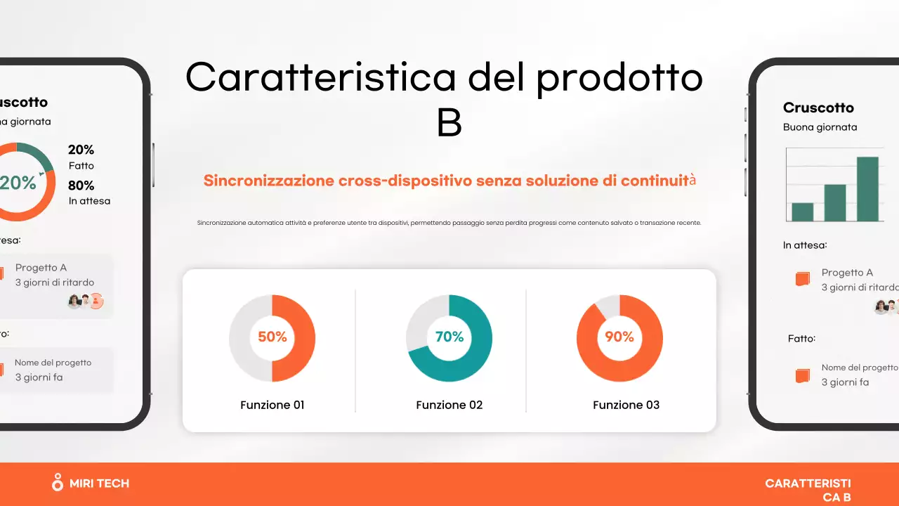 applicazione mobile moderna arancione