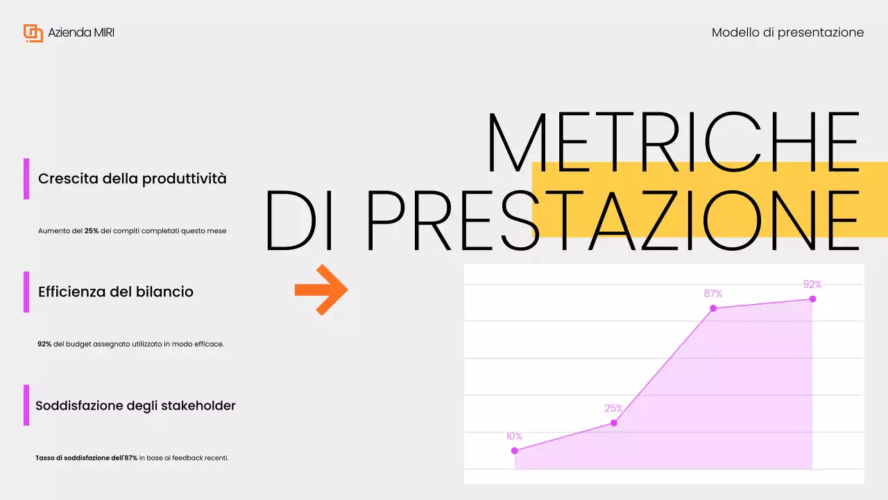 Grigio Giallo Moderno Rapporto di revisione mensile Presentazione