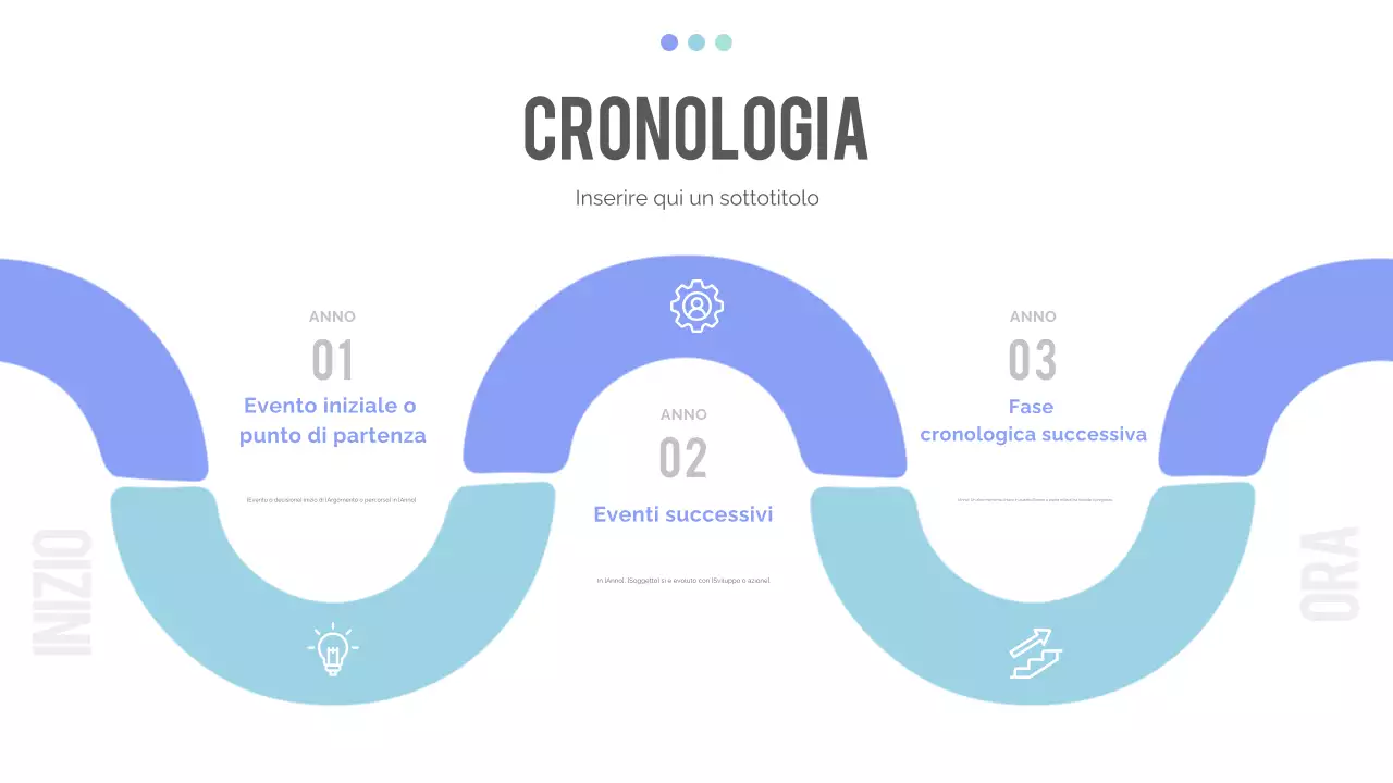 presentazione della linea del tempo moderna blu