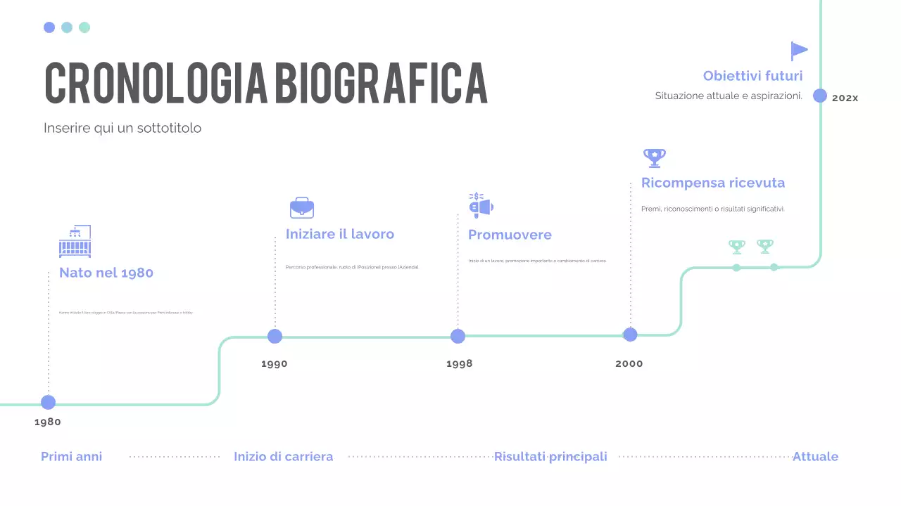 presentazione della linea del tempo moderna blu