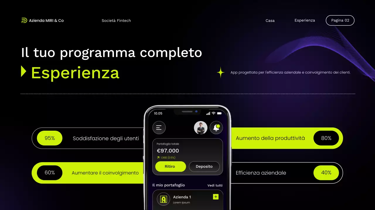 introduzione alla moderna fintech mobile