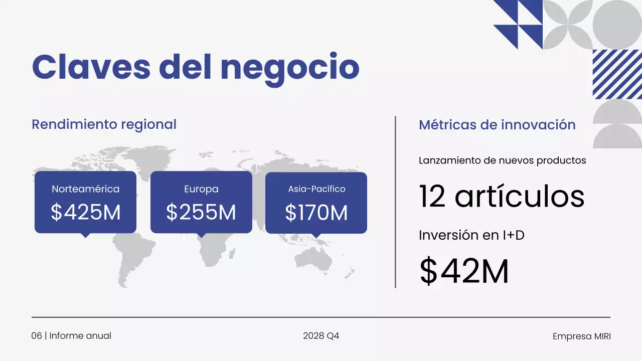 Presentación del Informe Empresarial Anual
