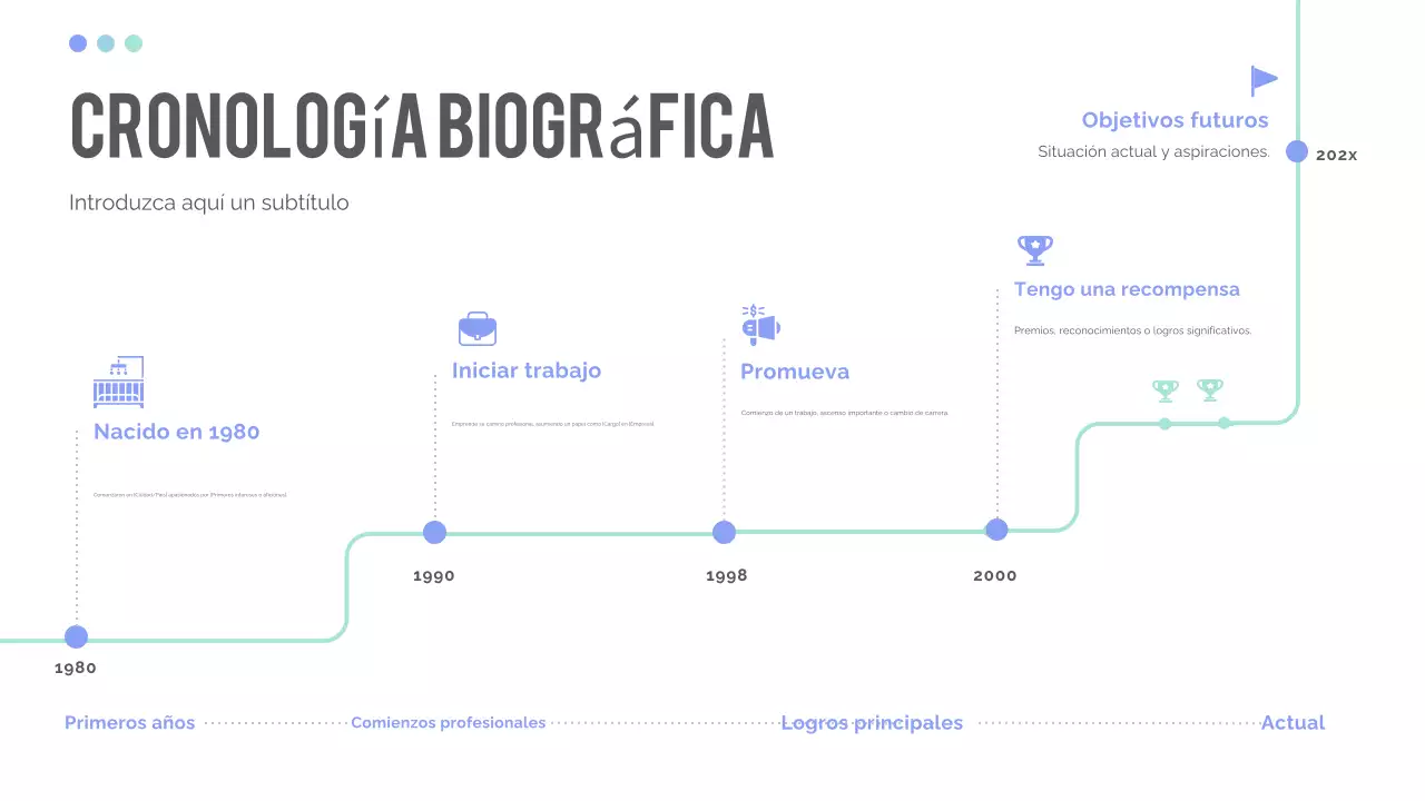 presentación cronológica moderna azul