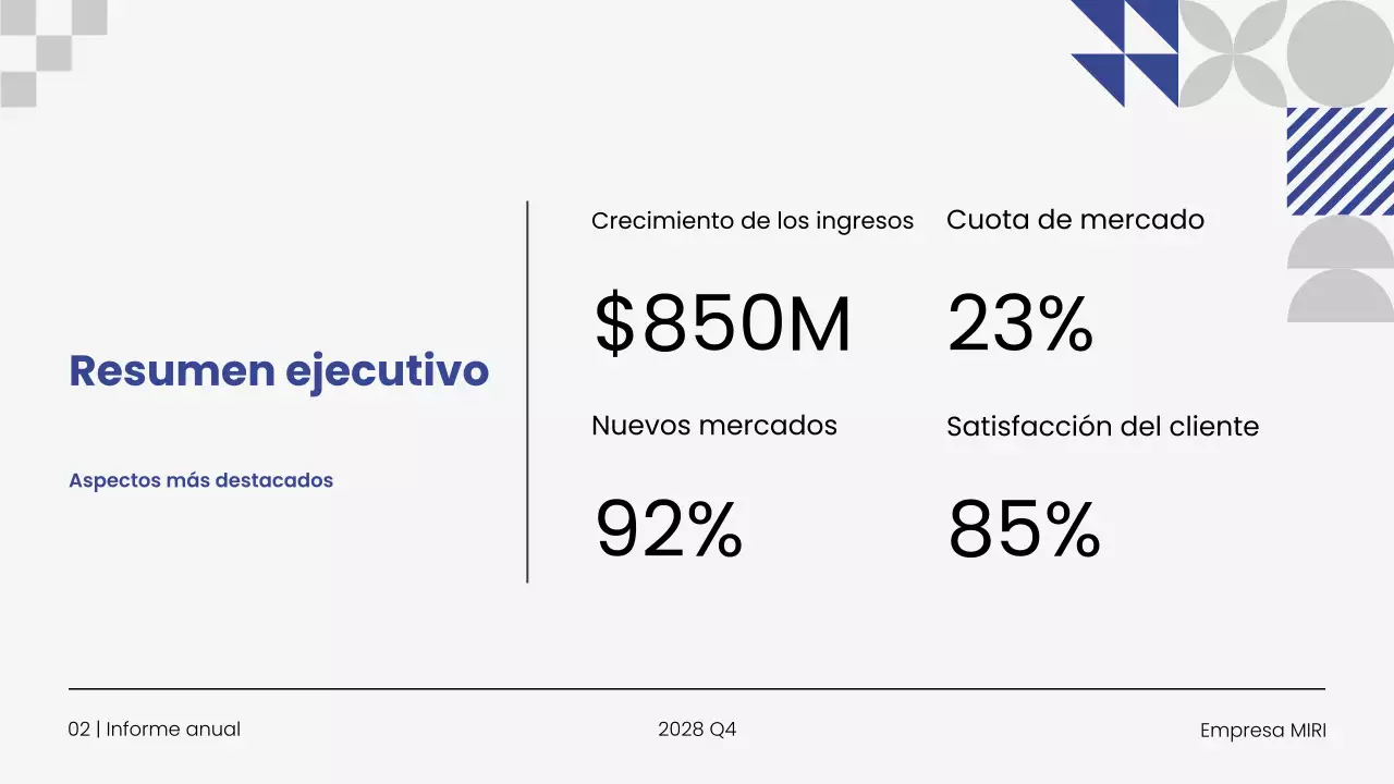 Presentación del Informe Empresarial Anual