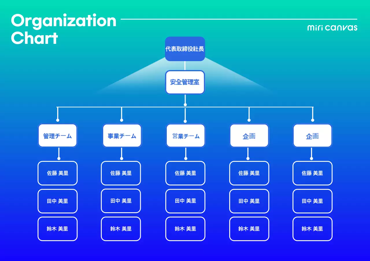 青 シンプル 組織図 ドキュメント ポスター