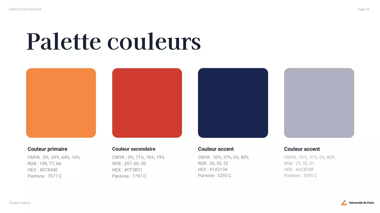 lignes directrices de l'université professionnelle de la marine