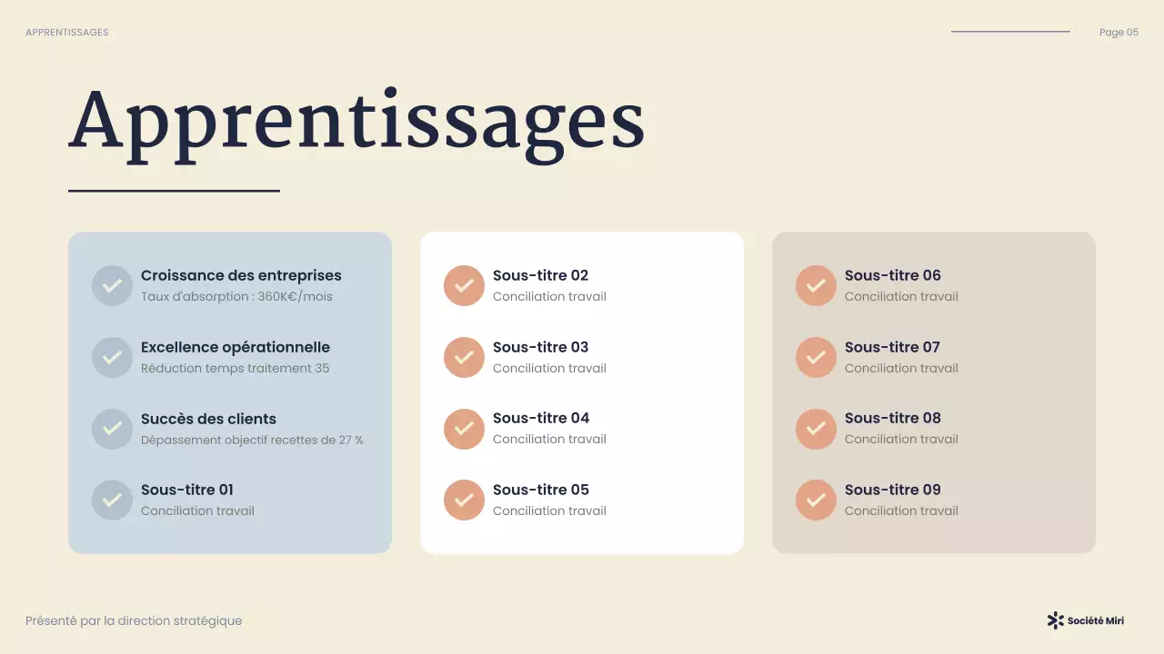Présentation d'entreprise moderne de la marine