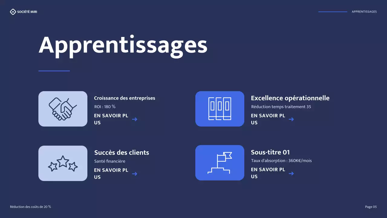 blue modern business report
