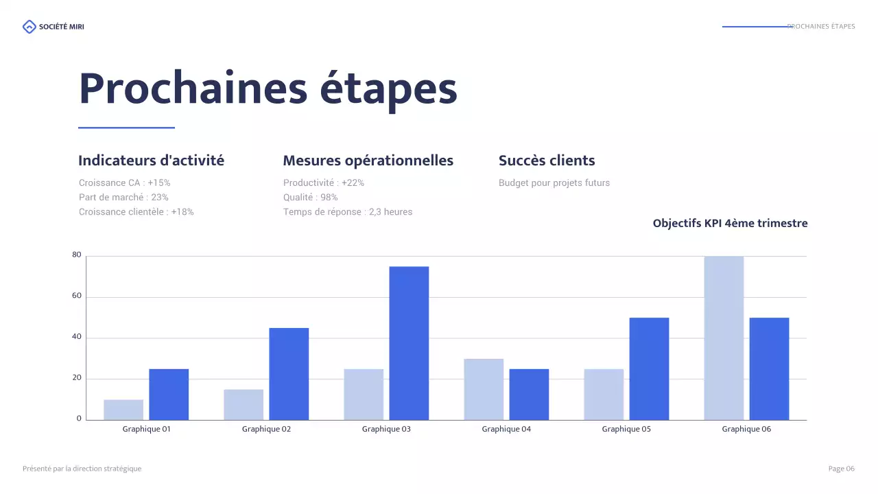 blue modern business report