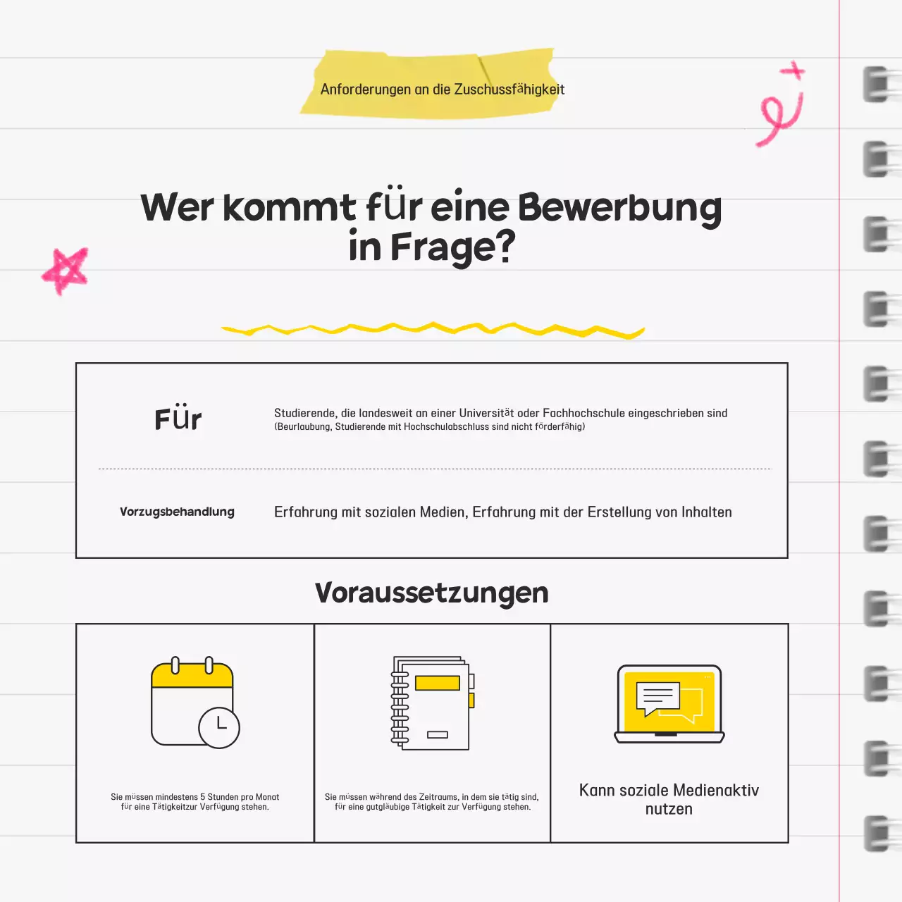 Anwerbung von Yellow Simple-Unterstützern