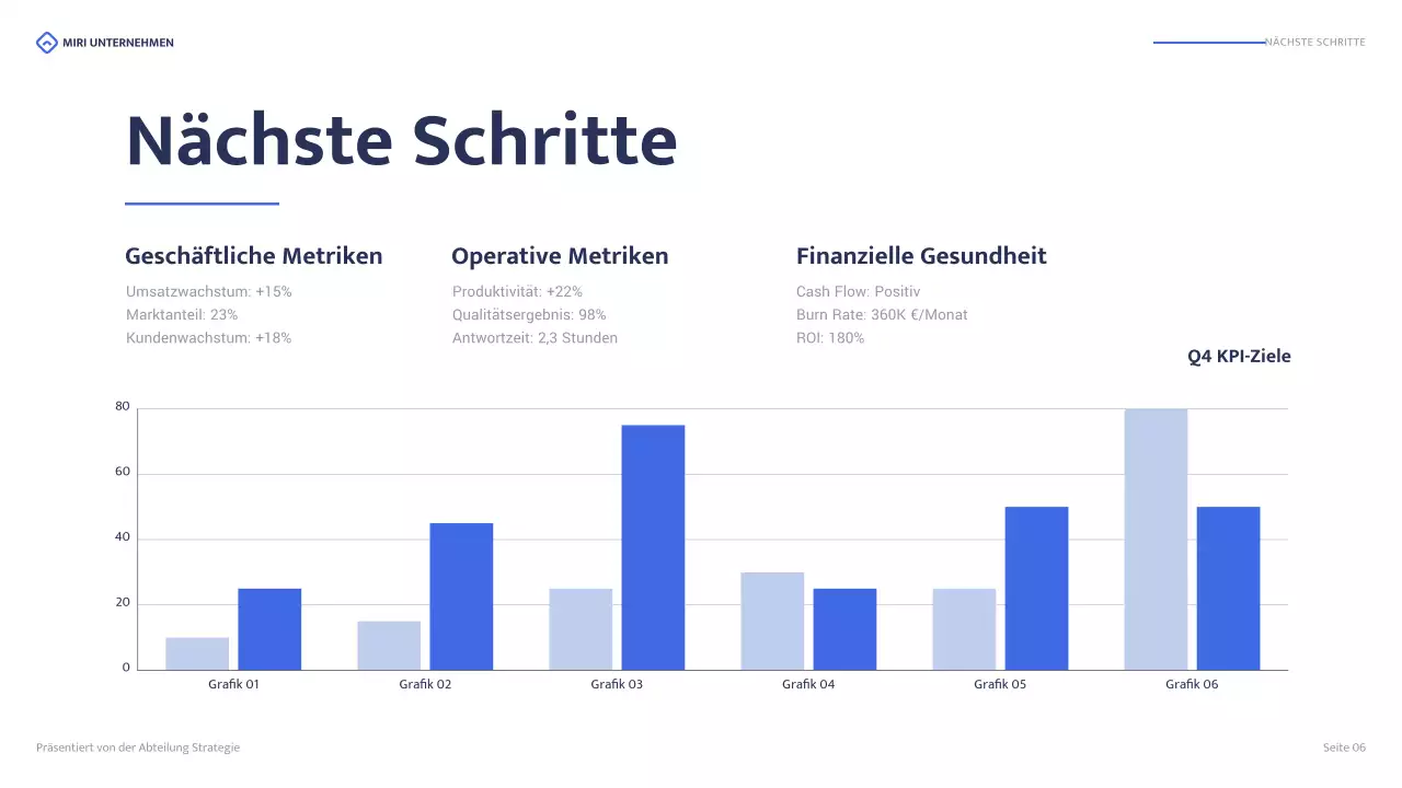 blue modern business report