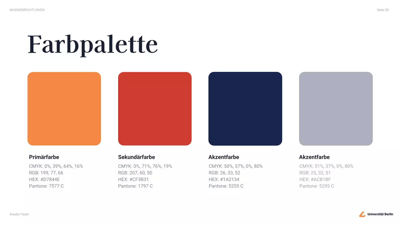 Richtlinie der Berufsakademie der Marine