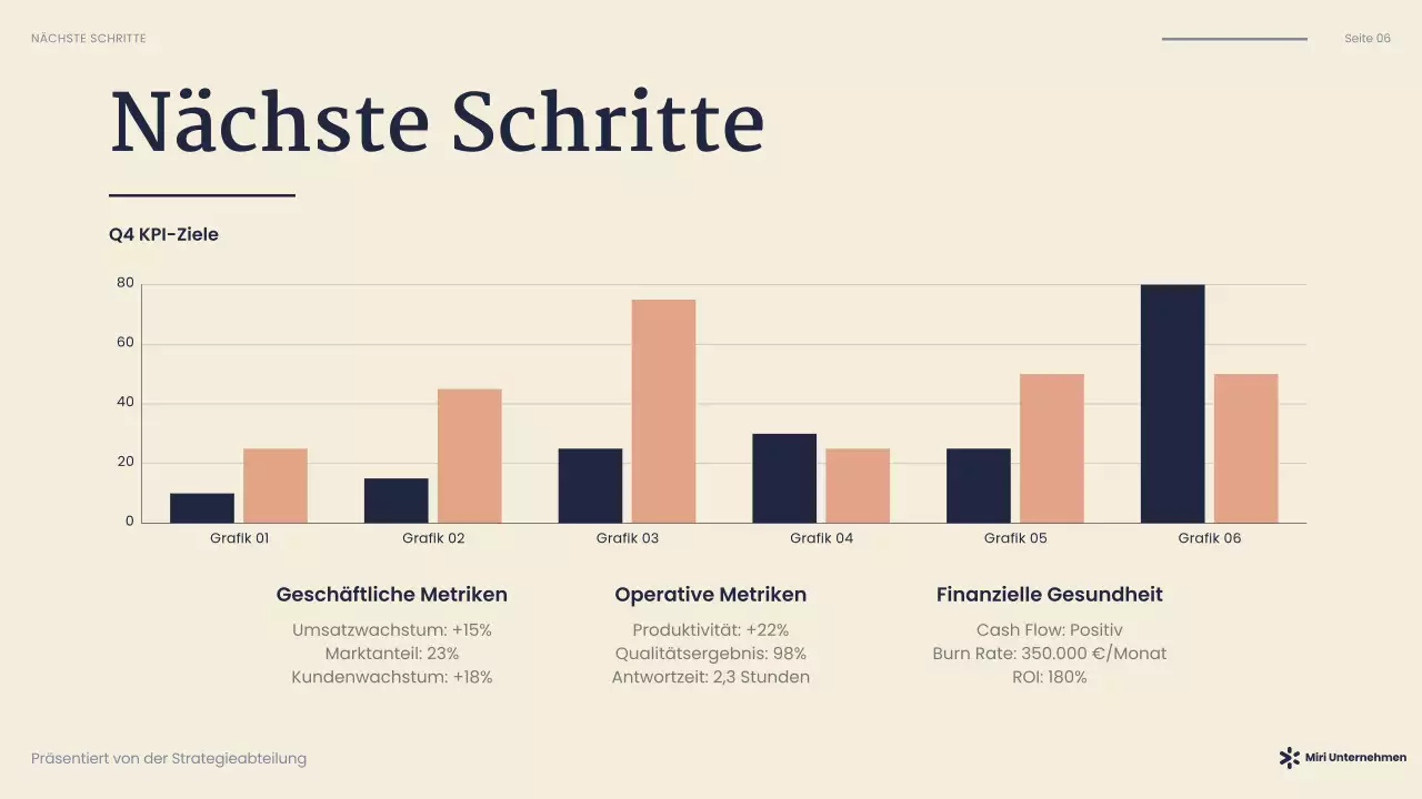 navy modern business presentation