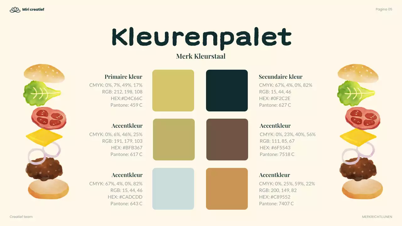 groene moderne voedingsrichtlijn