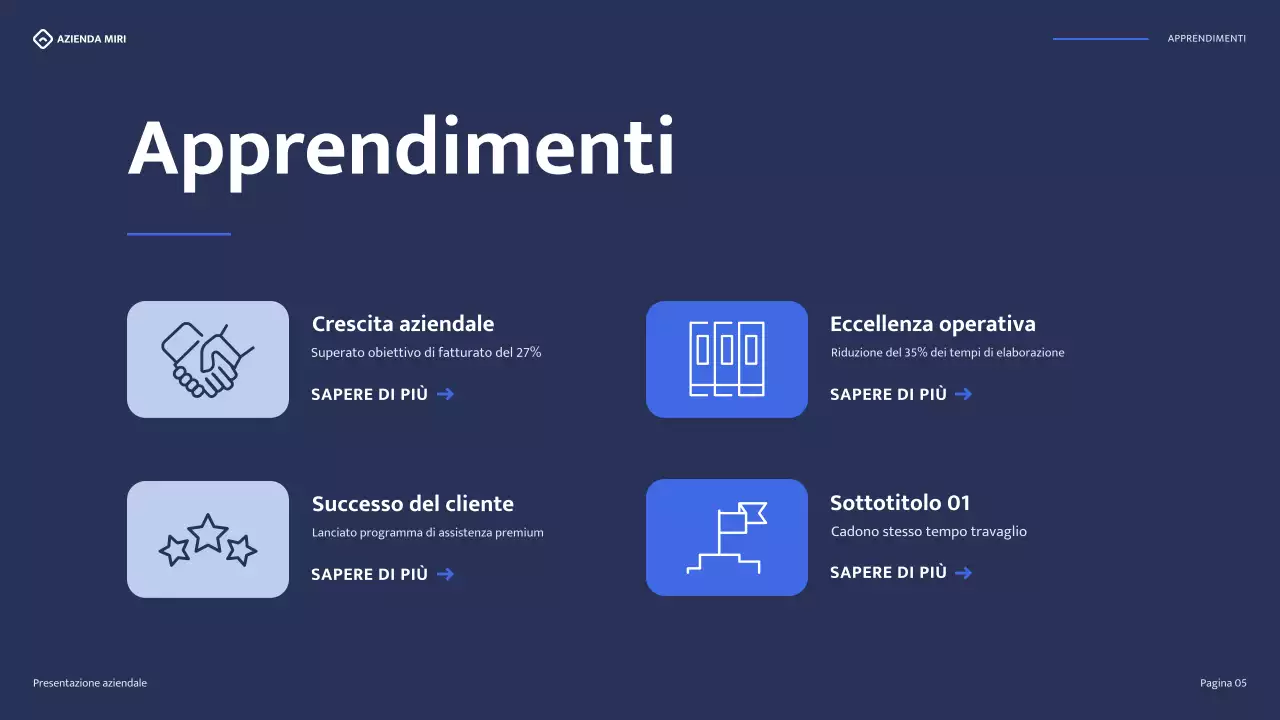 relazione aziendale moderna blu