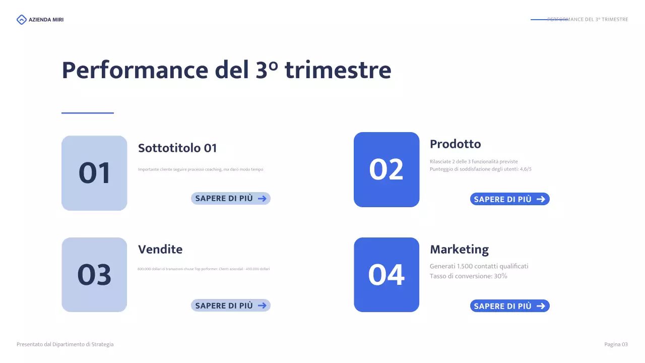 relazione aziendale moderna blu