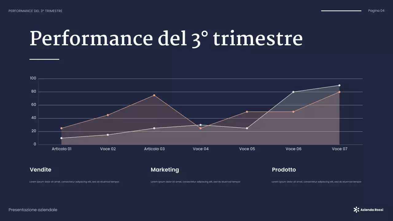 presentazione aziendale moderna della marina