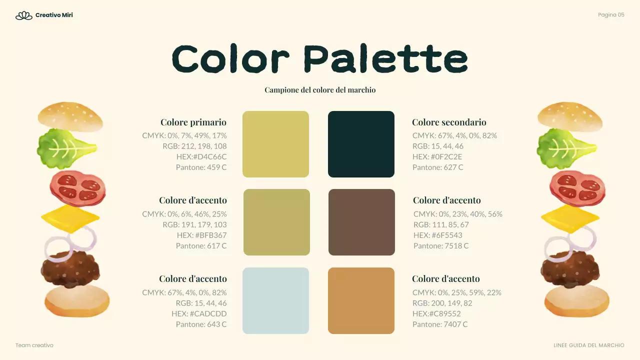 linea guida per un'alimentazione verde e moderna