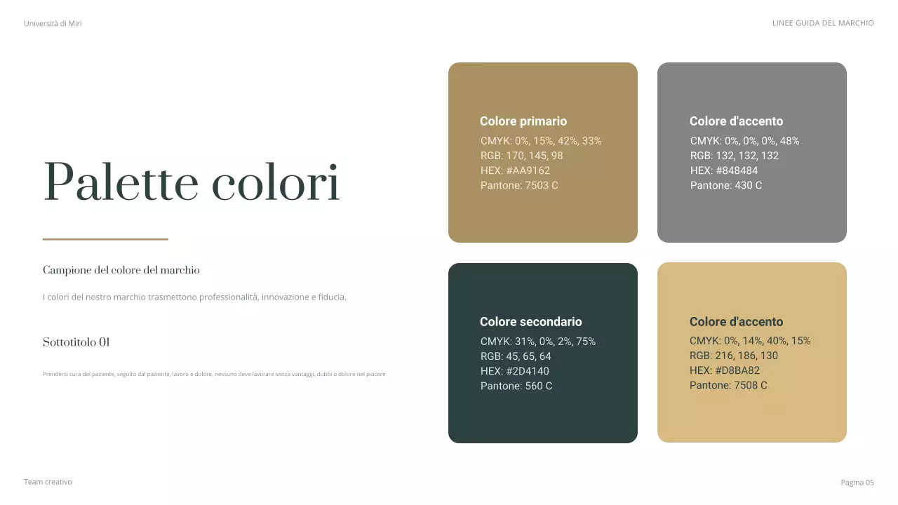 guida universitaria verde classica