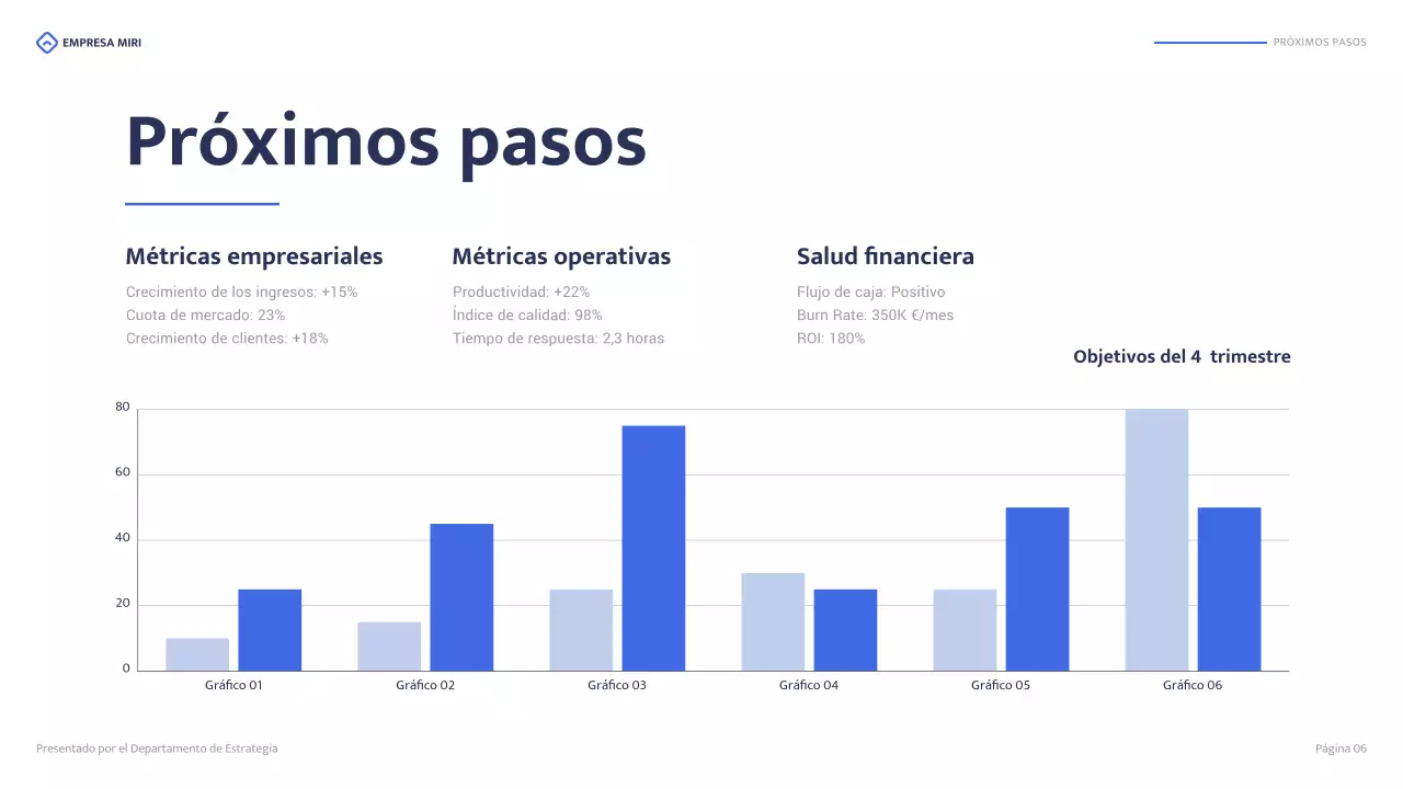 blue modern business report