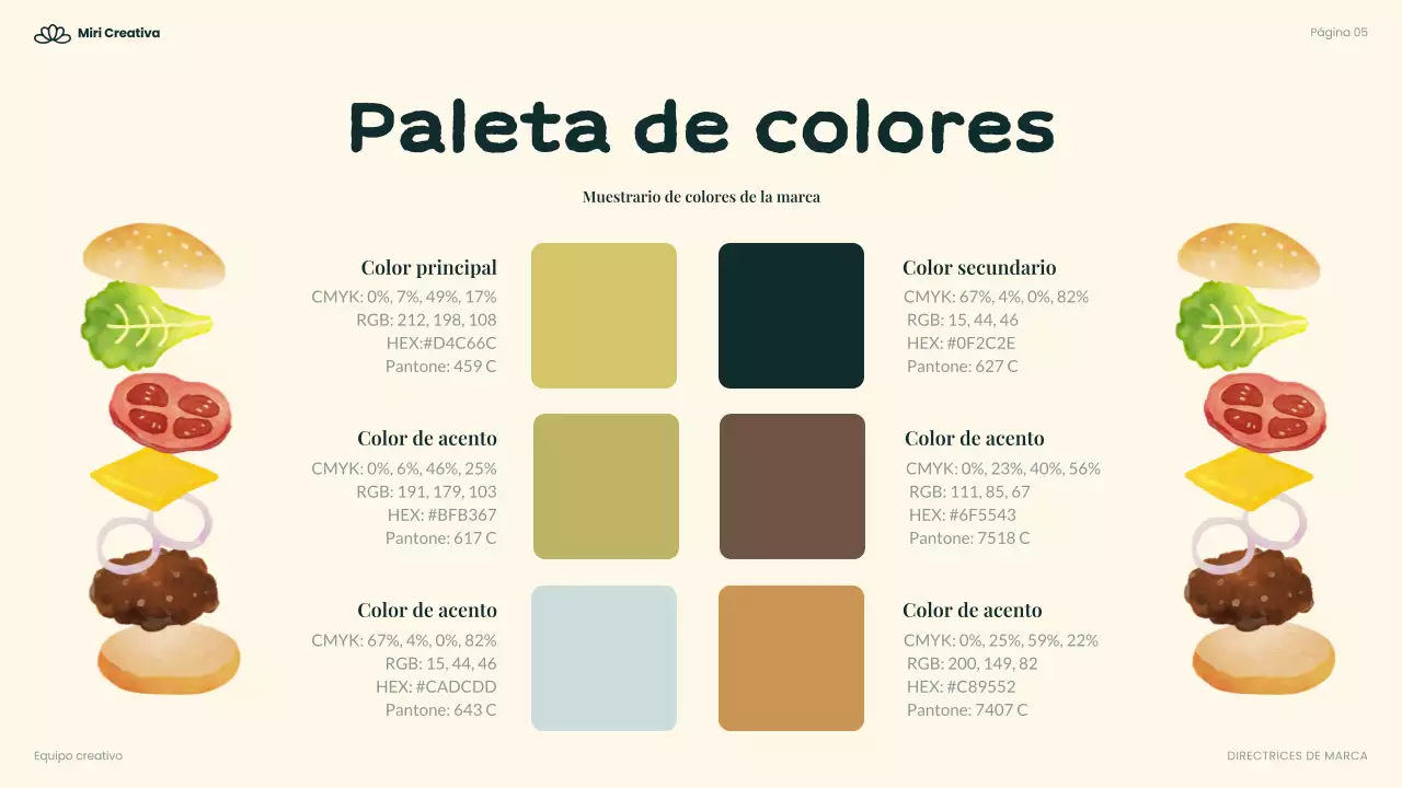 directriz sobre alimentos ecológicos modernos