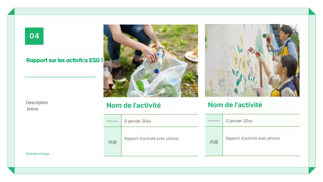 Rapport sur l'environnement vert et moderne