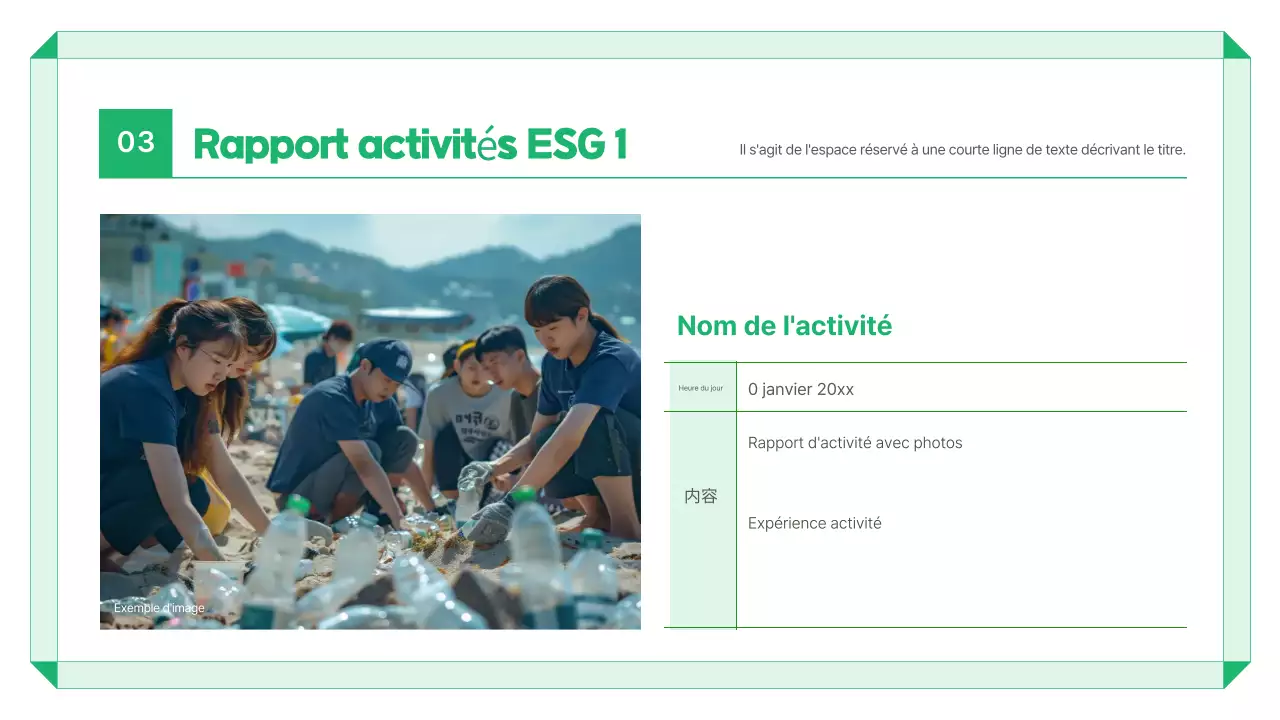 Rapport sur l'environnement vert et moderne