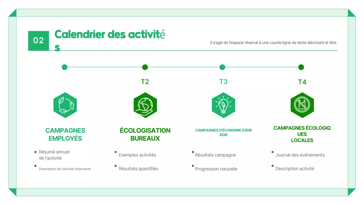 Rapport sur l'environnement vert et moderne