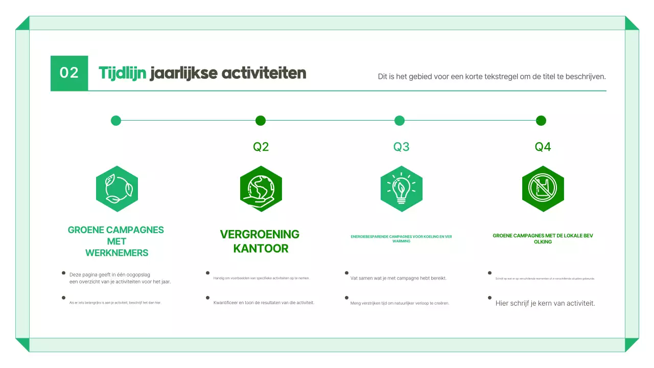 Groen Modern Milieu Rapport