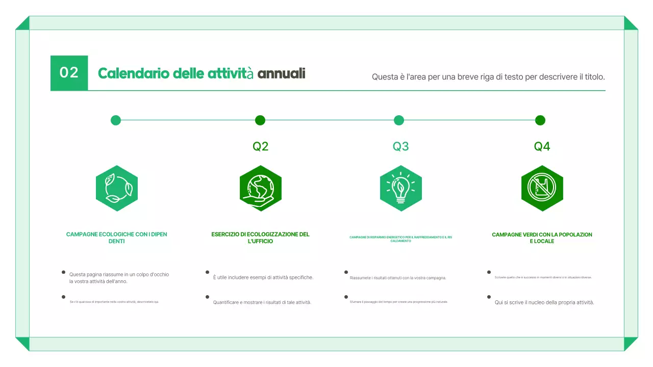 Rapporto sull'ambiente moderno e verde
