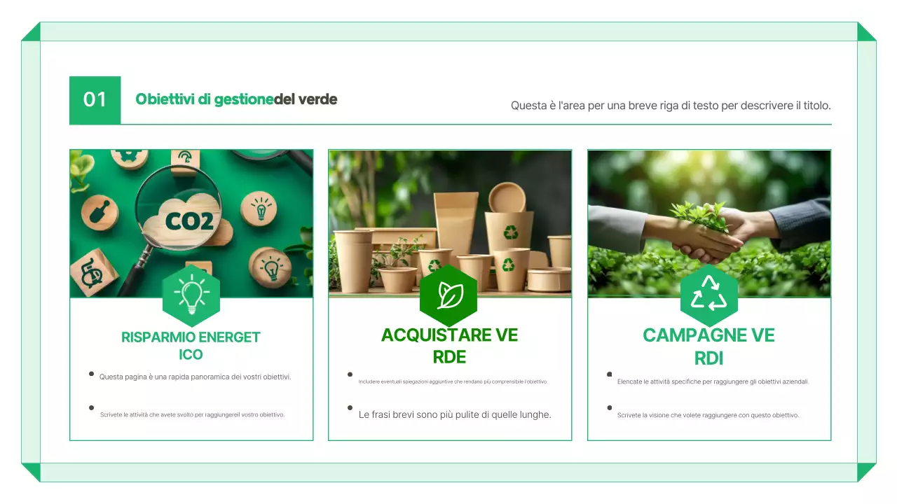 Rapporto sull'ambiente moderno e verde