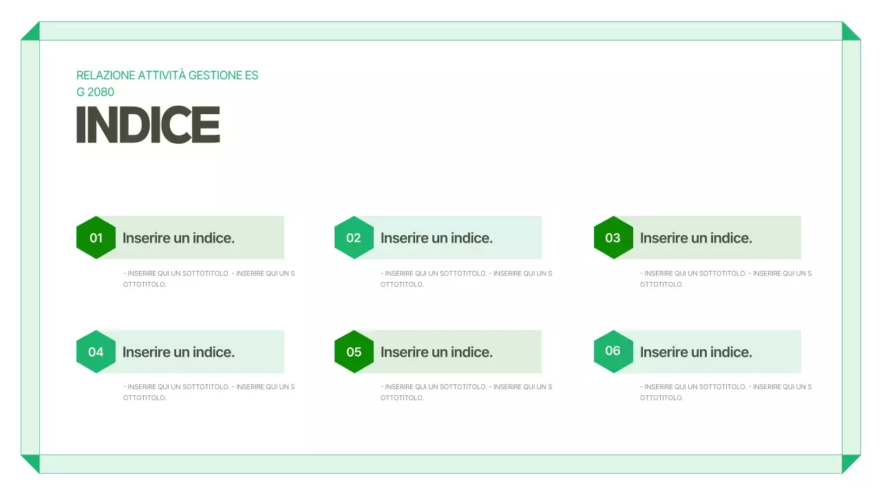 Rapporto sull'ambiente moderno e verde