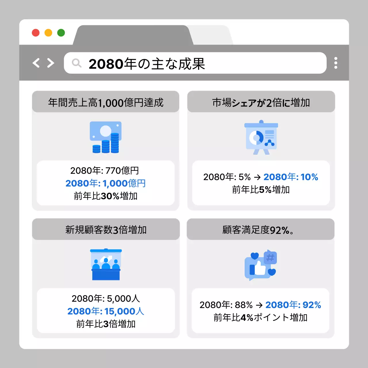 青 シンプル 会社報告書 資料 Instagram カルーセル
